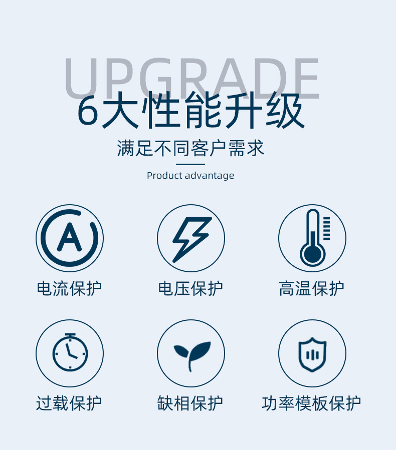 BD2000变频器详情页_02.jpg