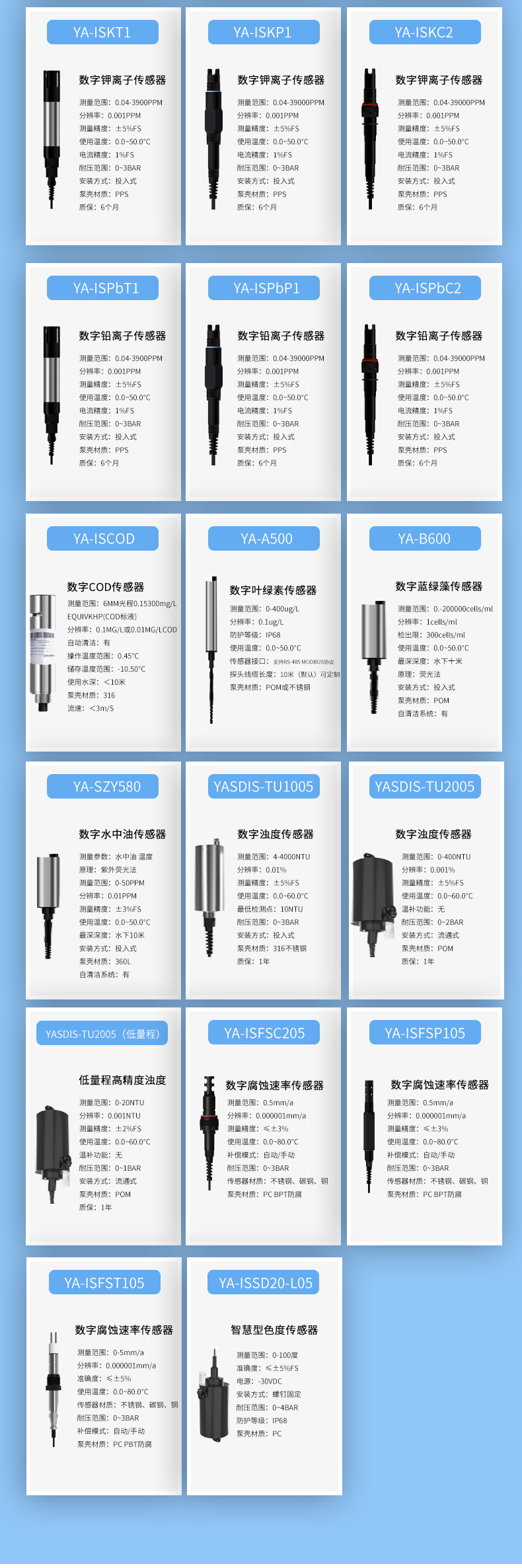数字电极合集2_06