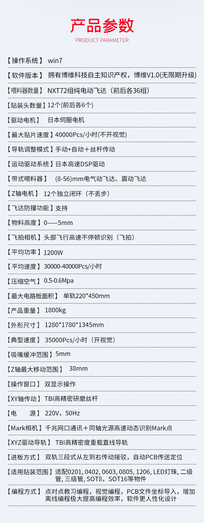 2024-10-15-高速双臂双轨12头贴片机_13.jpg