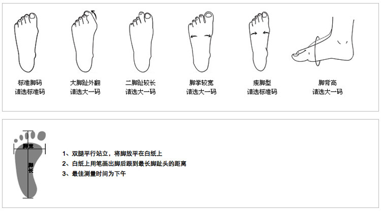 尺码表2