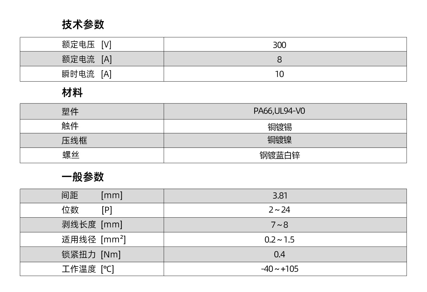 15EDGRK-3.81mm详情页jpg_04.jpg