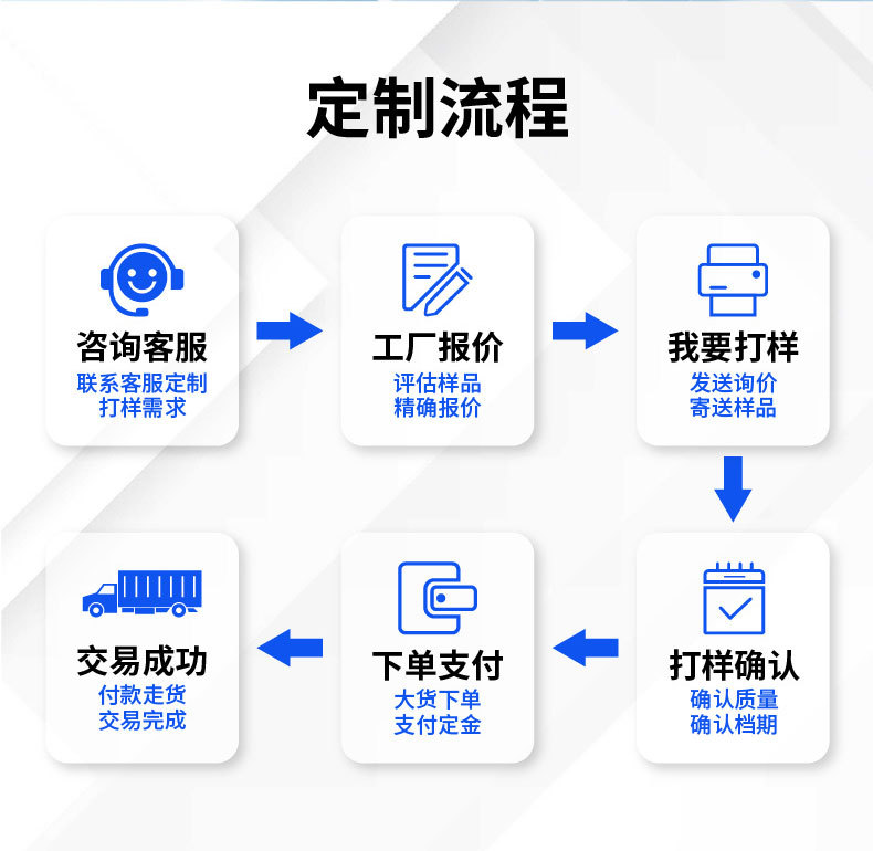 防水包详情页-02_05