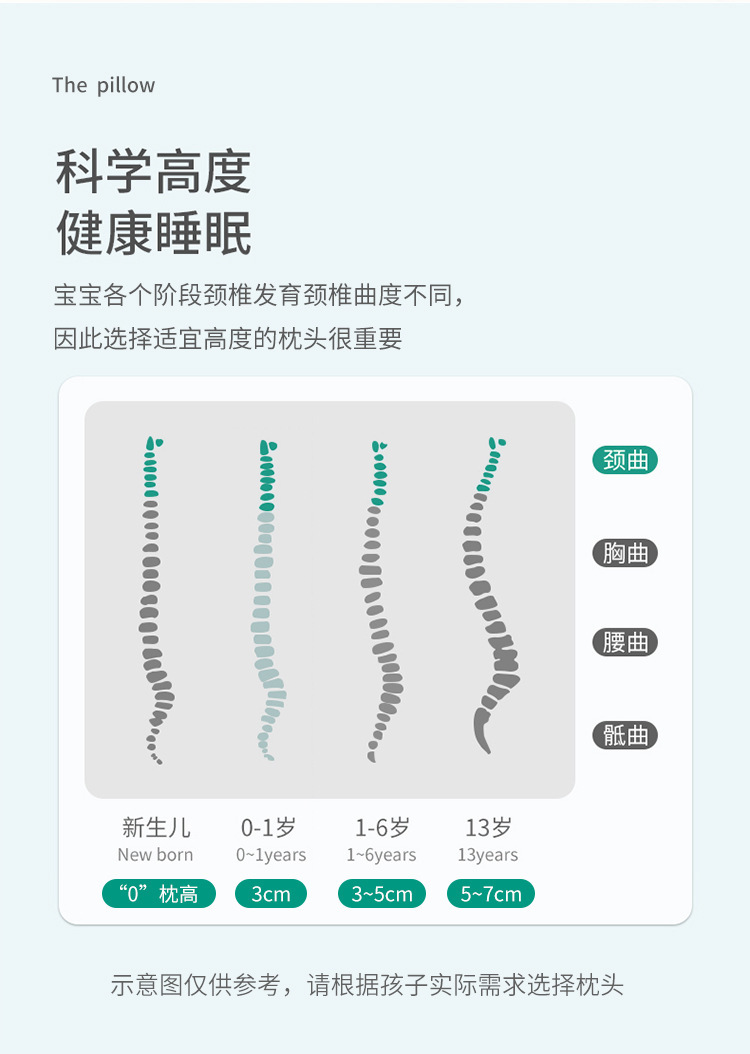 1详情页通用_06.jpg