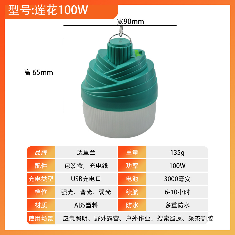 莲花100W.jpg