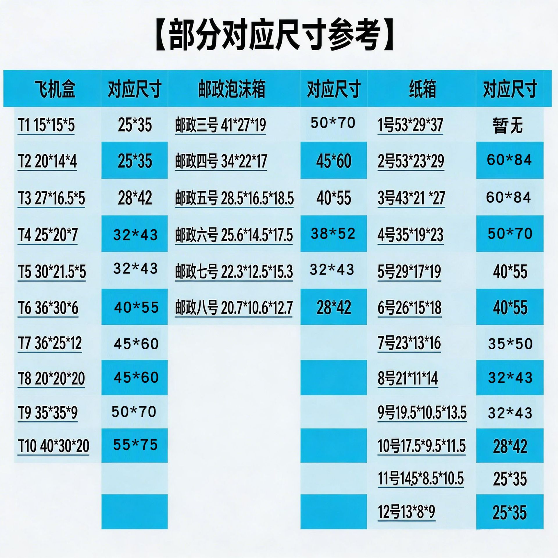 尺寸表.jpg