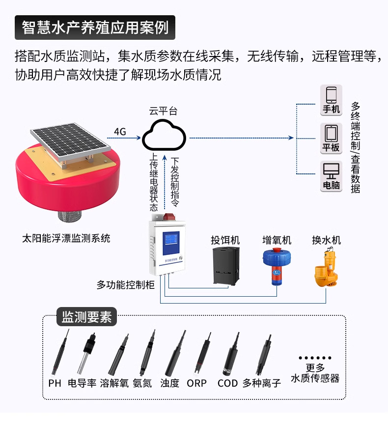 详情图_08_PC