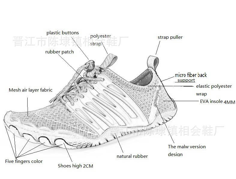 a036766cdde4c415bcee375b379f76