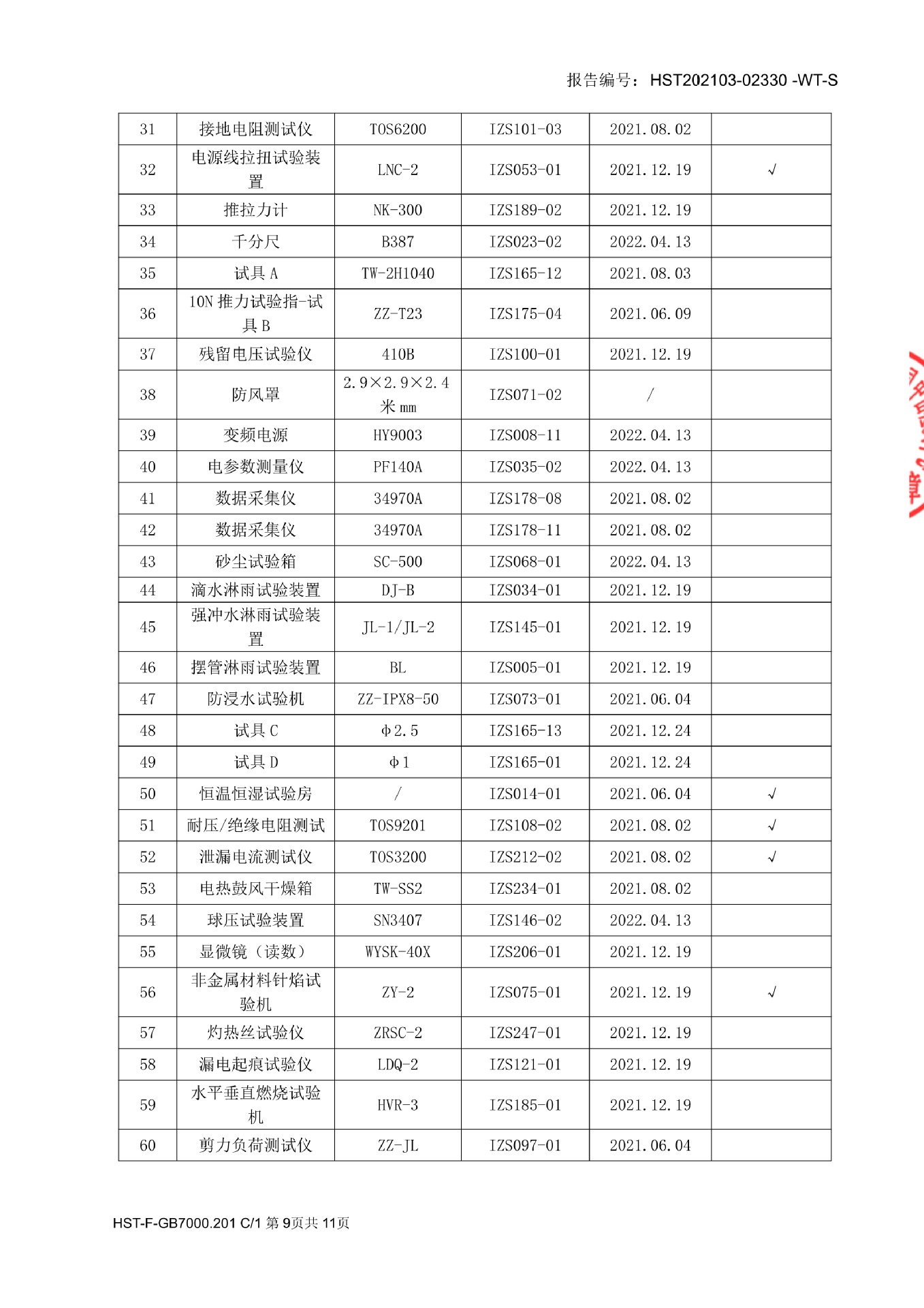 经济款检测报告