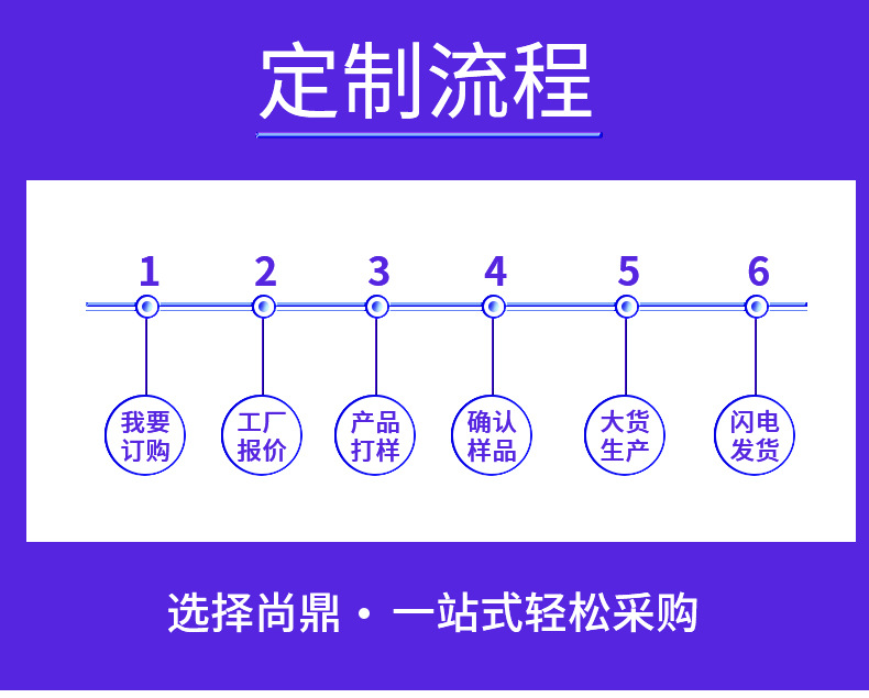 三星语音蓝牙详情页
