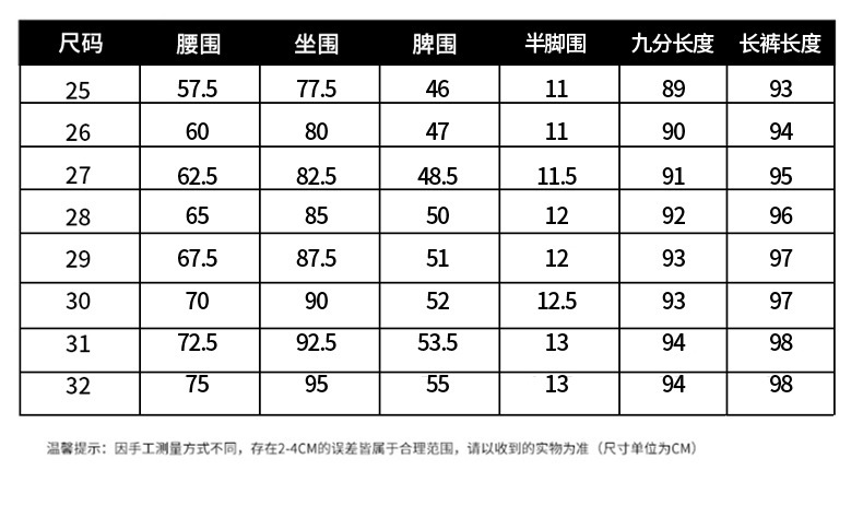 一键复制_20221111134629