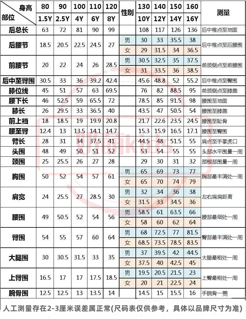 童装腰围表_奶萌kids