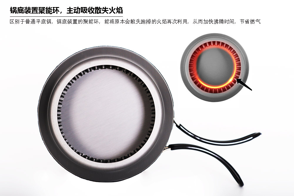 聚能环说明