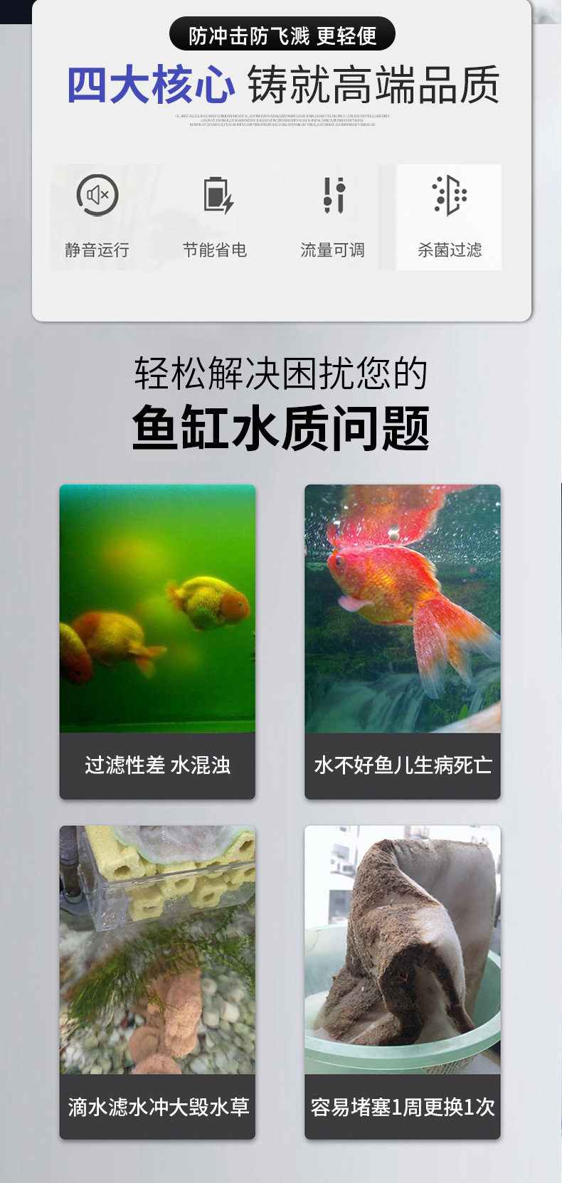 SOBO过滤桶