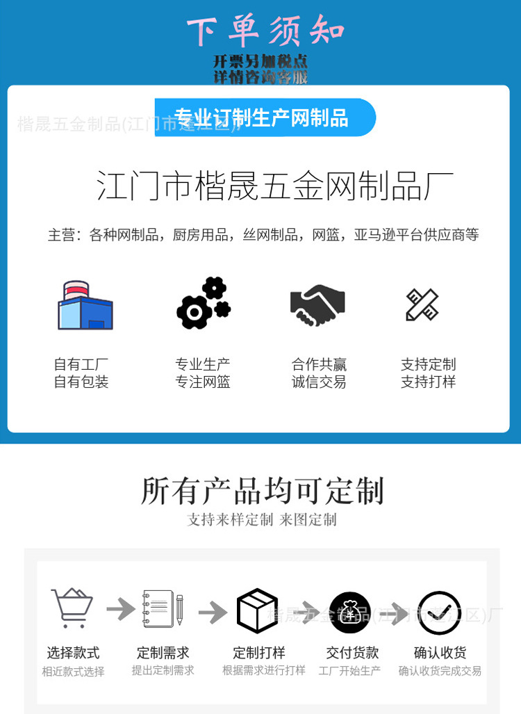 详情工厂介绍