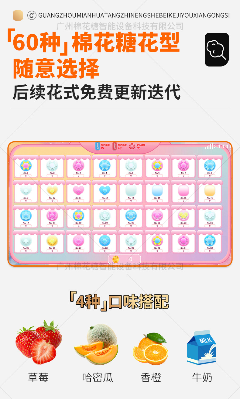 棉花糖机-1上_07.jpg