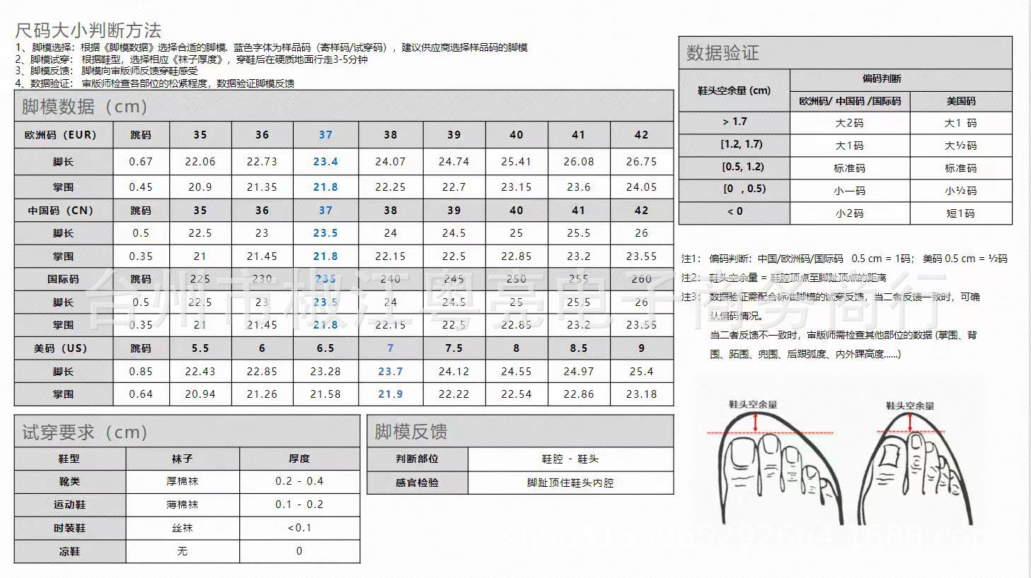 a454dbbb4c68efdee67d7c6d5e84b5