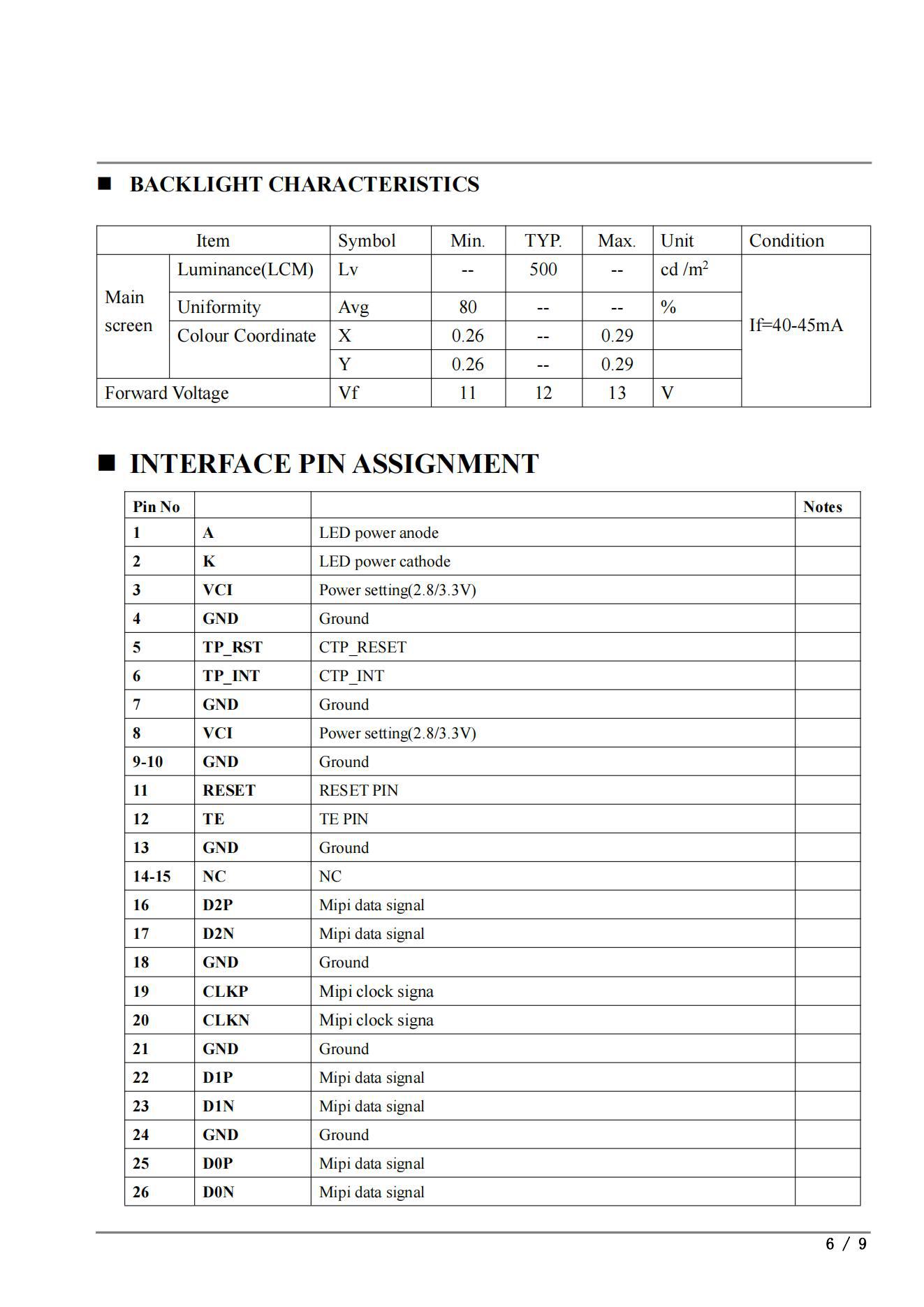 3.5寸10801920高清屏_05