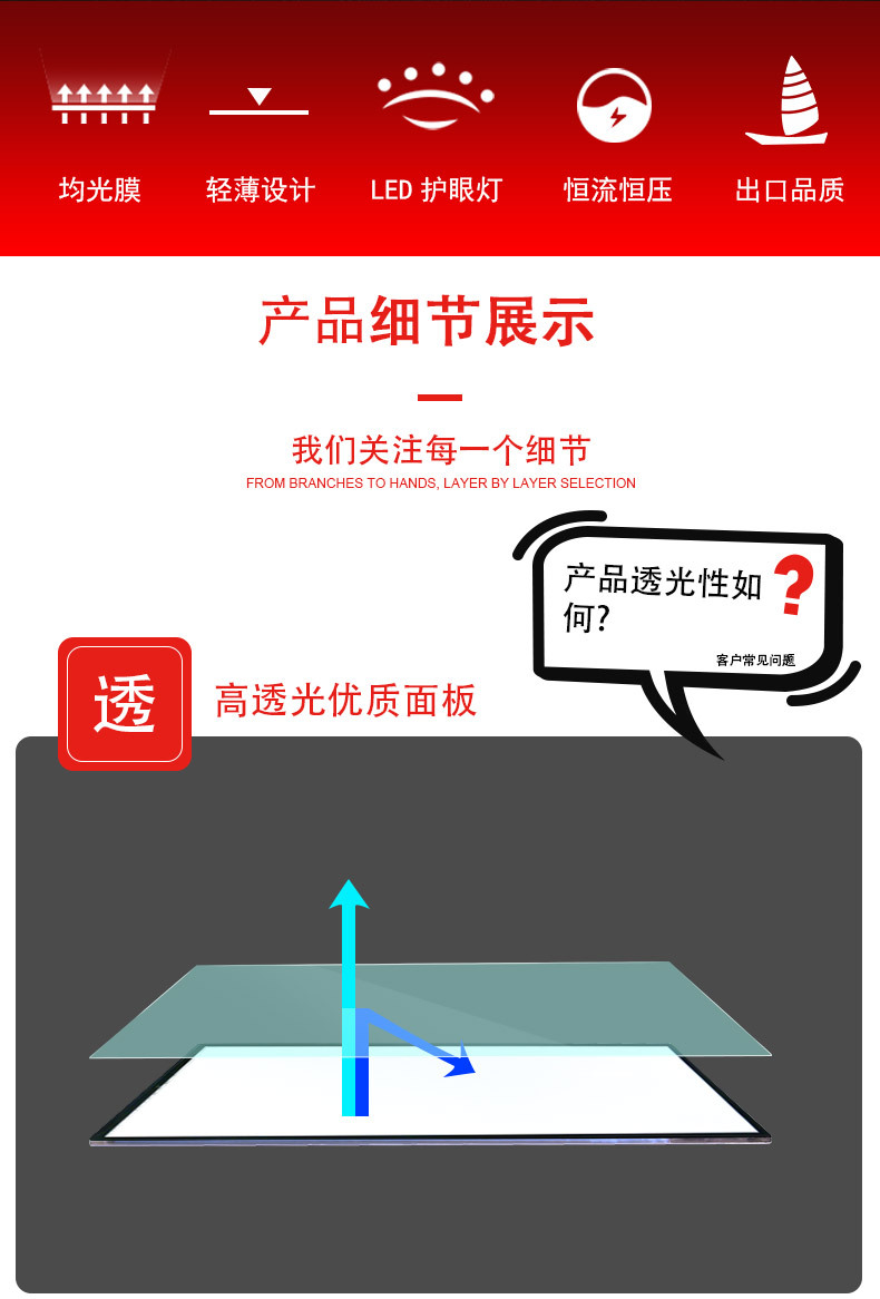 A0-A1-鑫照详情页_10