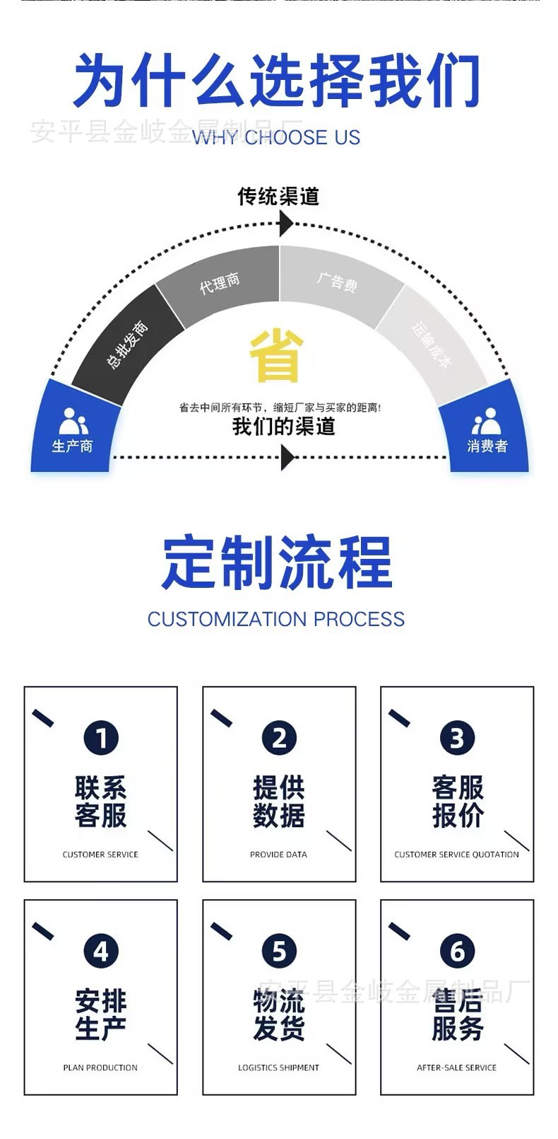 e7853d35-5e94-4e7f-a8f4-c63f17