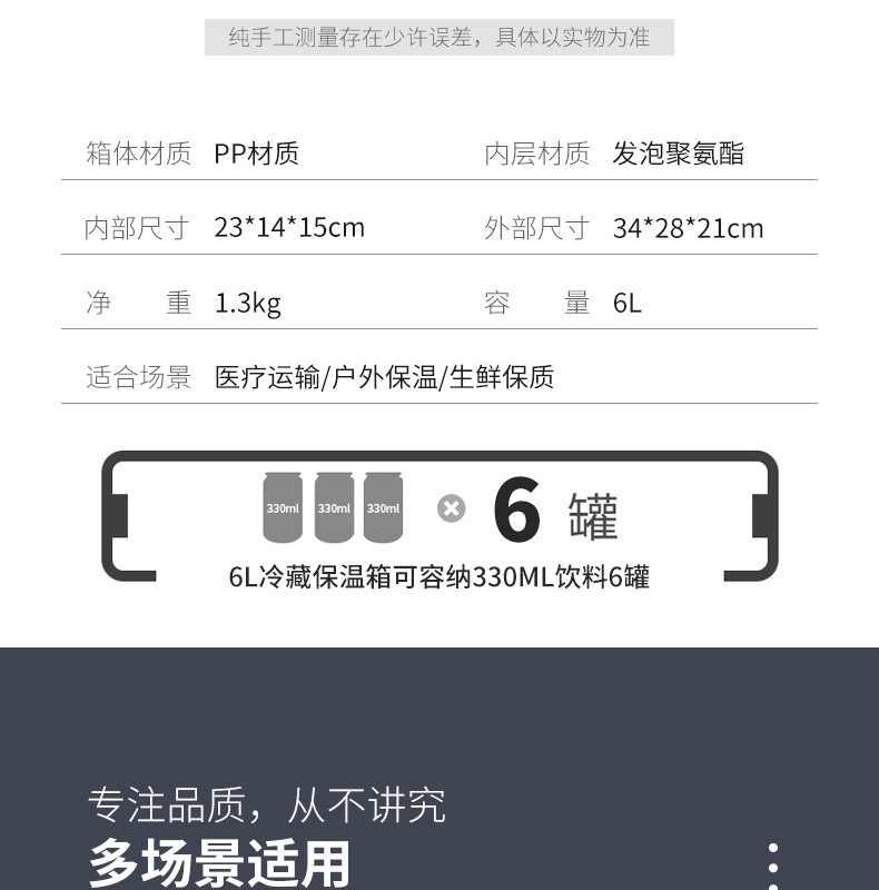保温箱详情页-790_10.jpg