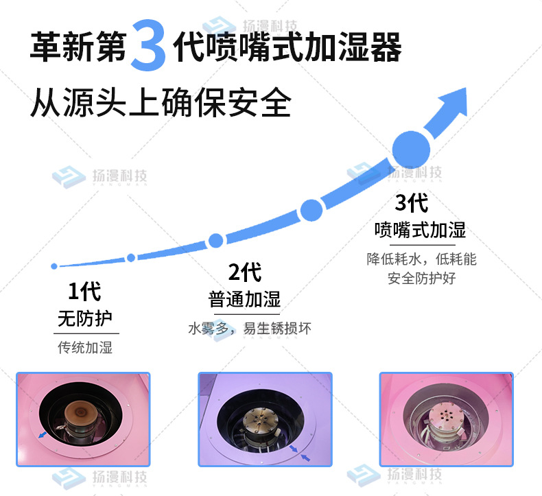 扬漫730棉花糖机详情_12.jpg