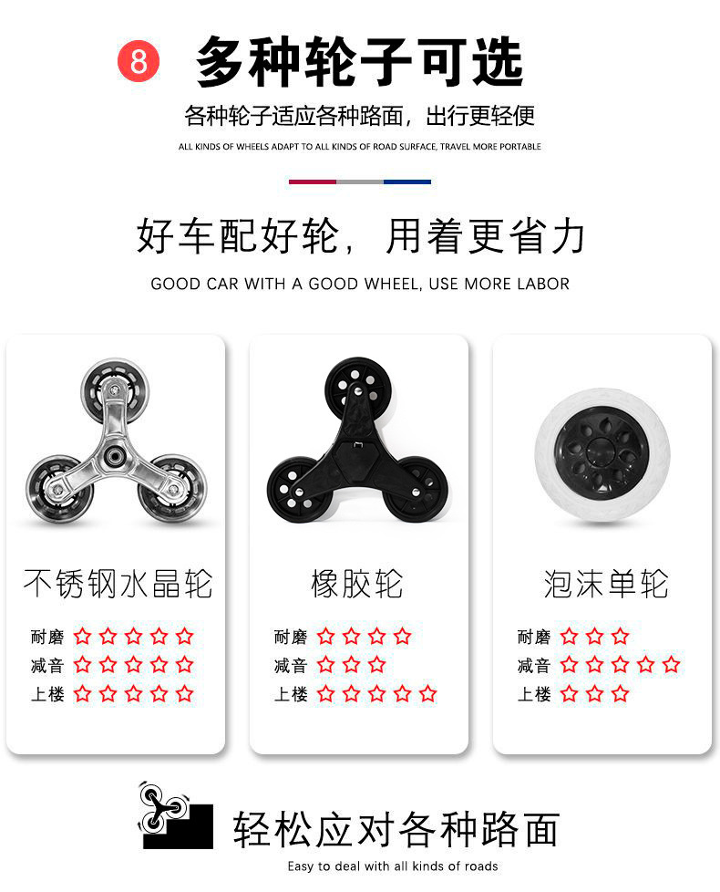 /O1CN01KzUBSu1M2G2fVrPge_!!2218793051376-0-cib.jpg