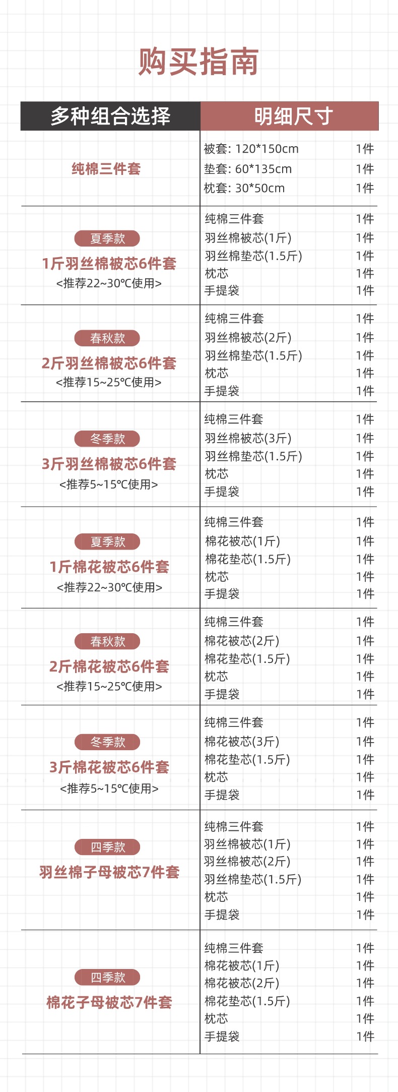 副本_副本_未命名_自定义px_2022-07-01 15_