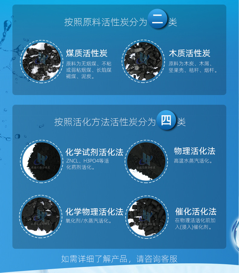 果壳活性炭详情