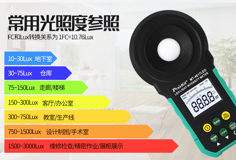 宝工MT-4617-双刻度数显照度计_03.jpg