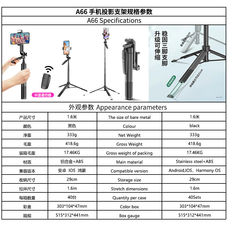 A66-参数