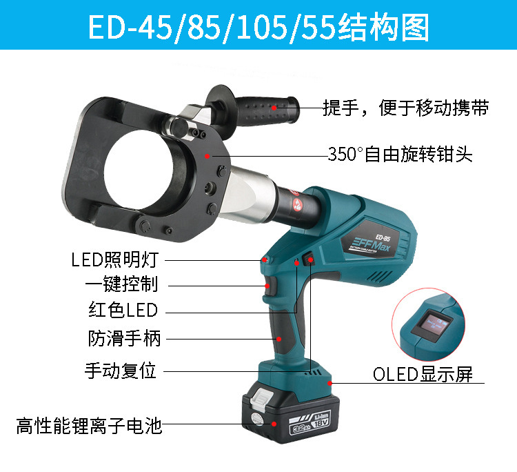 充电式液压线缆剪