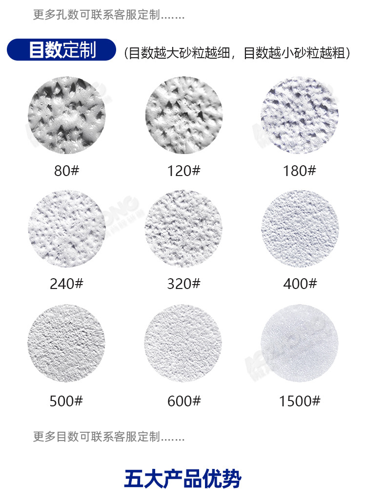 聚酯膜砂纸定制_07.jpg