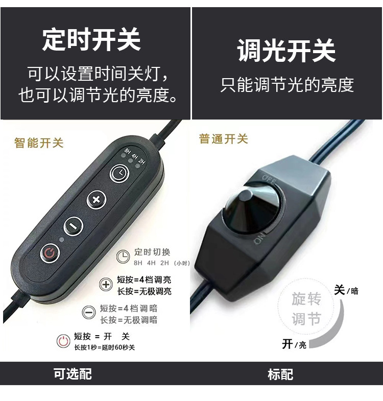 1_12 拷贝