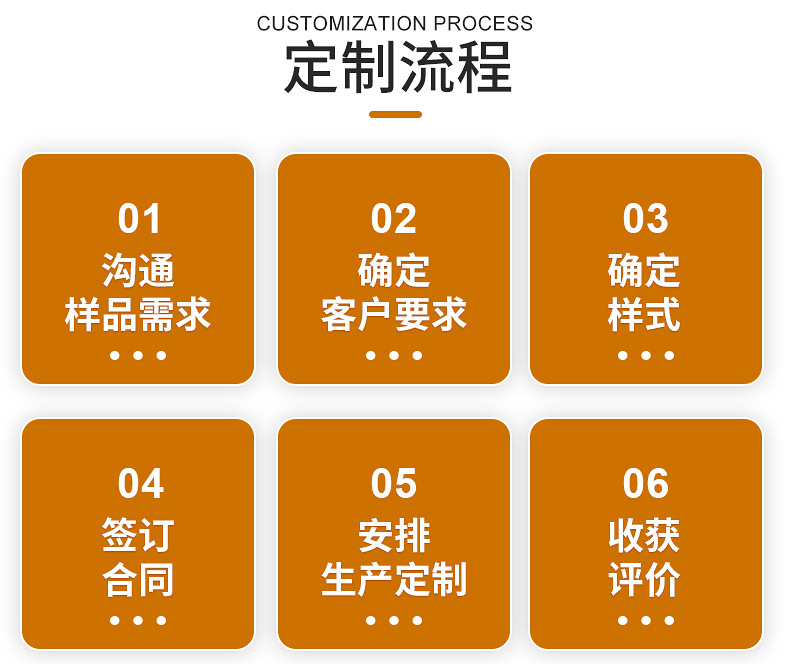 商丘市睢阳区雅米服装厂内页_07