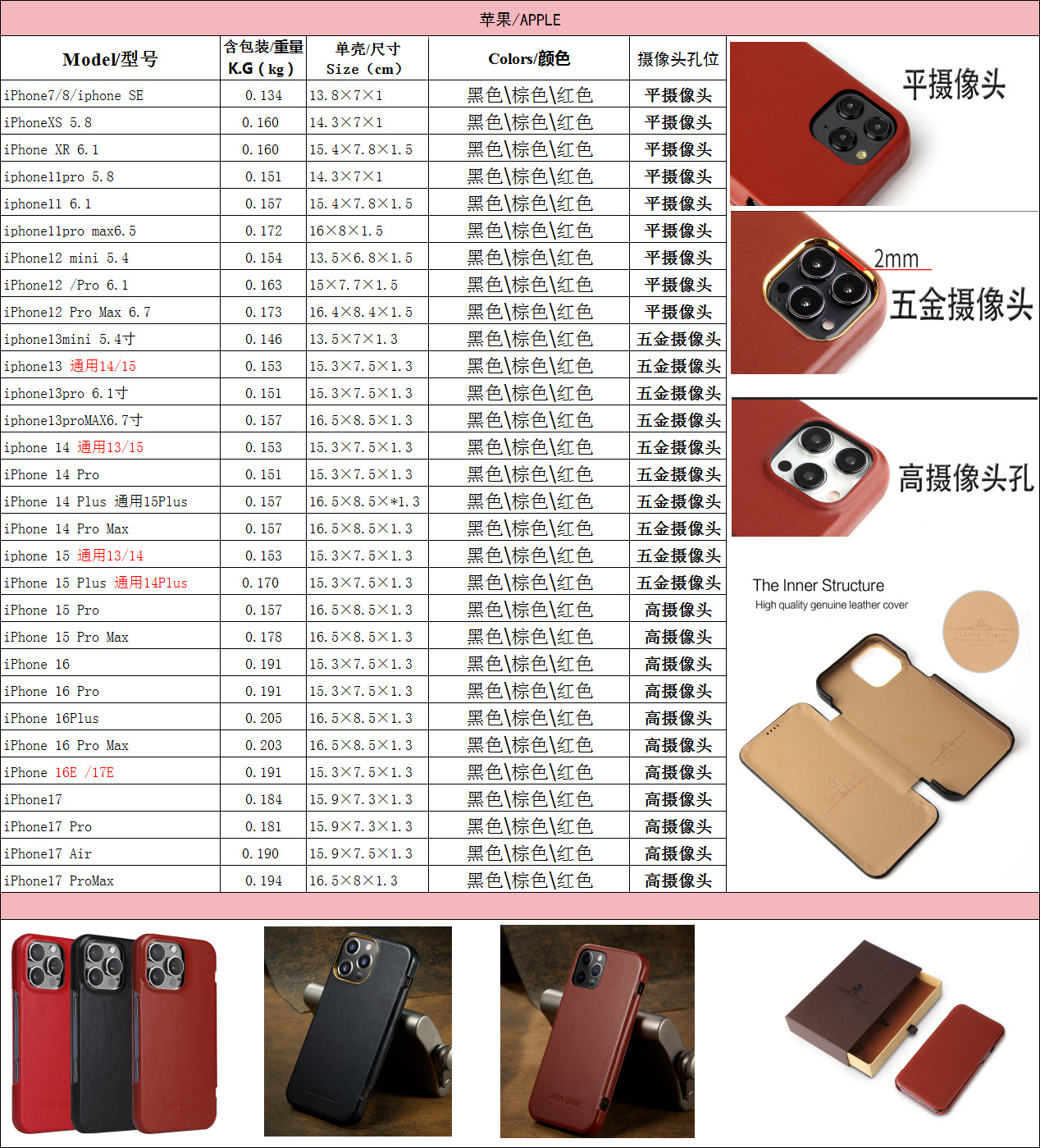 d88d167c-ecce-43b9-8b5a-06ceae