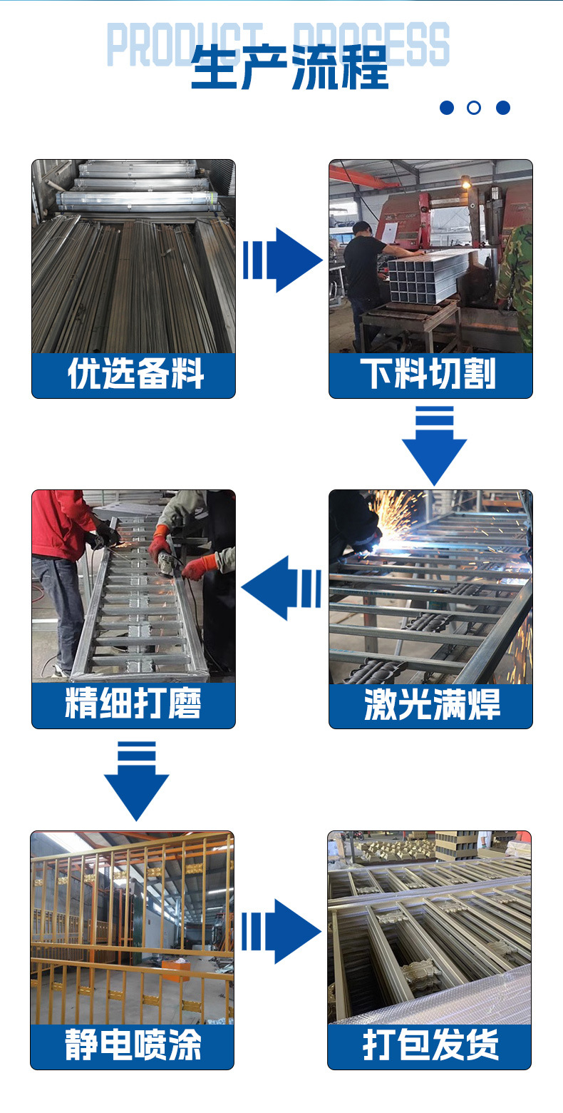 黄金护栏详情页_11