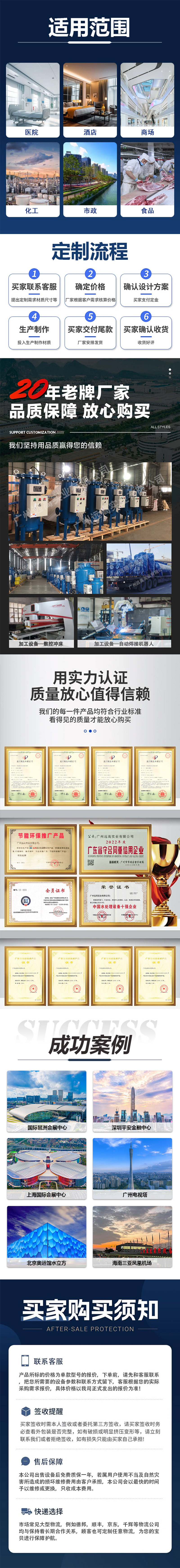 详情页工厂