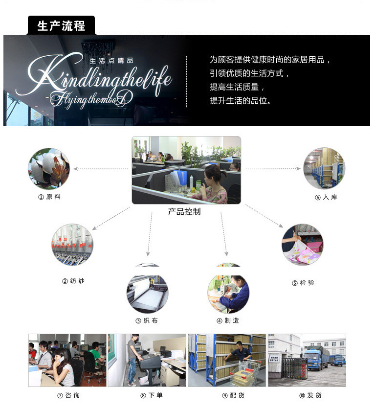 详情尾