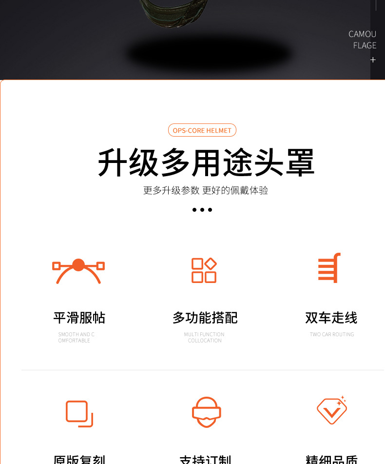 凯夫拉头罩详情页(隐）_02.jpg