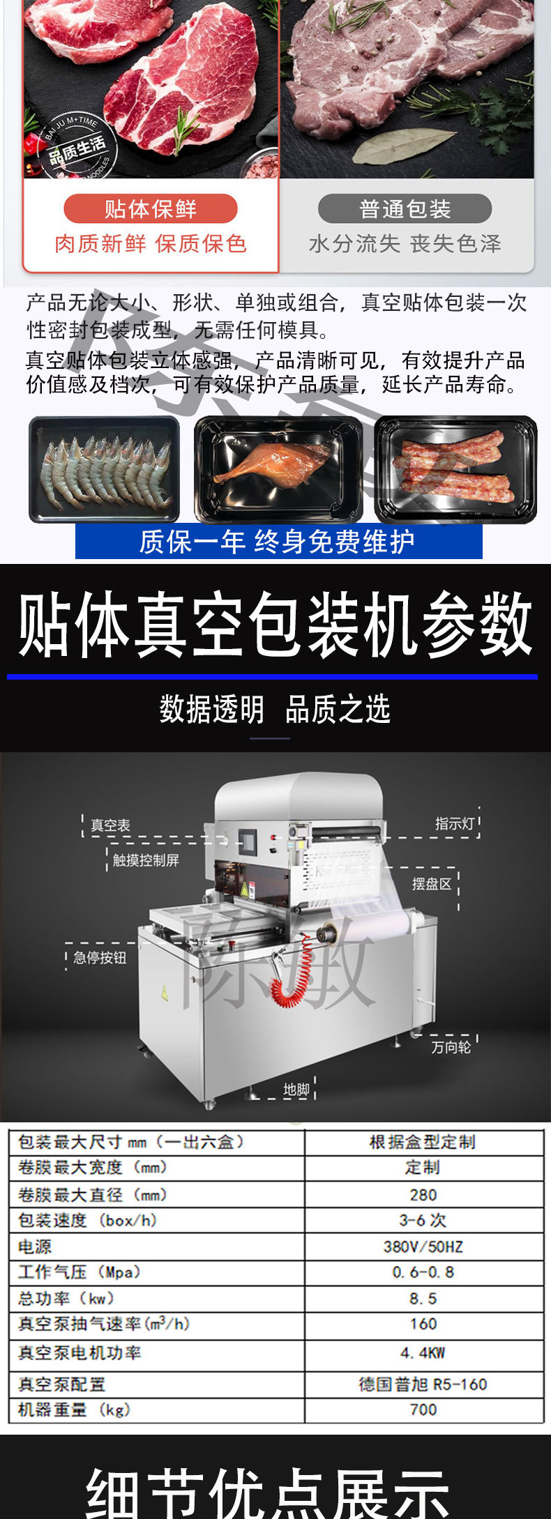 无电话贴体详情页1102_02