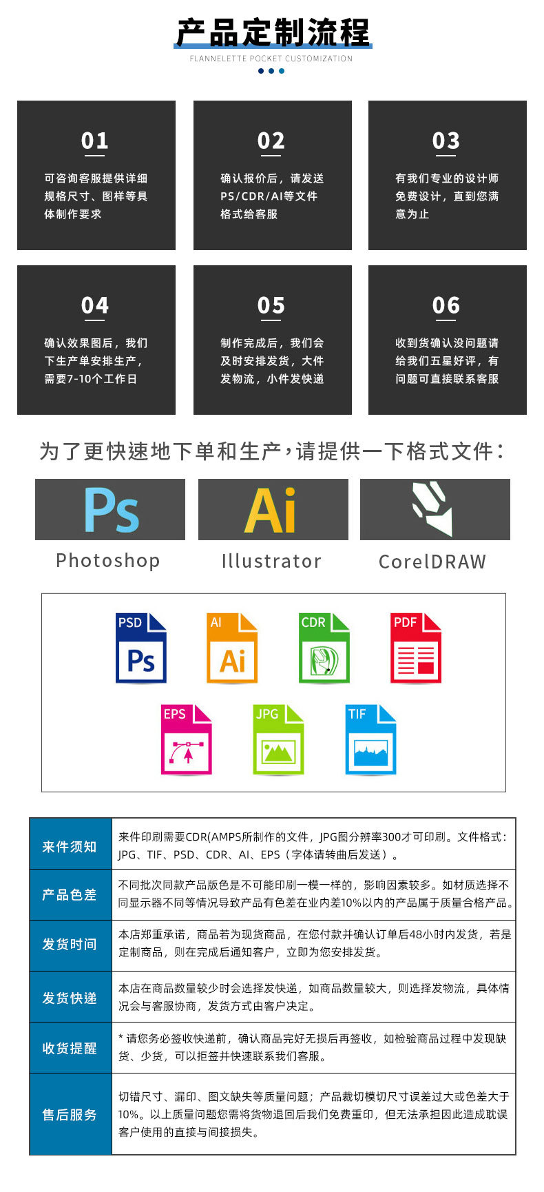 蕾雅帆布束口袋详情页_09.jpg