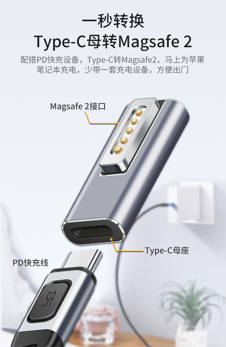 magsafe2