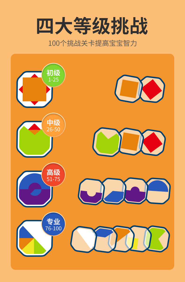 新奇玩具,整蛊玩具,聚会玩具,互动玩具,咬手玩具,桌游玩具,鳄鱼拔牙,咬手鳄鱼,mini咬手鳄鱼,迷你鳄鱼拔牙带钥匙扣,迷你咬手指鳄鱼,迷你咬手指河马,迷你小心恶犬,迷你咬手鲨鱼,迷你咬手青蛙,迷你咬手恐龙,咬手指怪兽王，咬手指鲨鱼,鲨鱼拔牙,海盗桶,海盗桶游戏座,互动玩具,聚会玩具,咬手指老虎,咬手指海豚,咬手指恐龙,咬手指大灰狼,咬手指老鼠,小熊拔牙，咬手指萌牛,咬手指牛,咬手指海豚,咬手海豚,丁真同款,抖音同款,新奇玩具,整蛊玩具,聚会玩具,咬手玩具,小心恶犬,恶犬拔牙,咬手指巡逻狗,桌游玩具,咬手老虎,咬手指老虎,咬手指Q版恐龙,咬手指Q版恐龙带钥匙扣,华容道,迷宫闯关,拼图迷宫,几何图形,认知玩具 .jpg