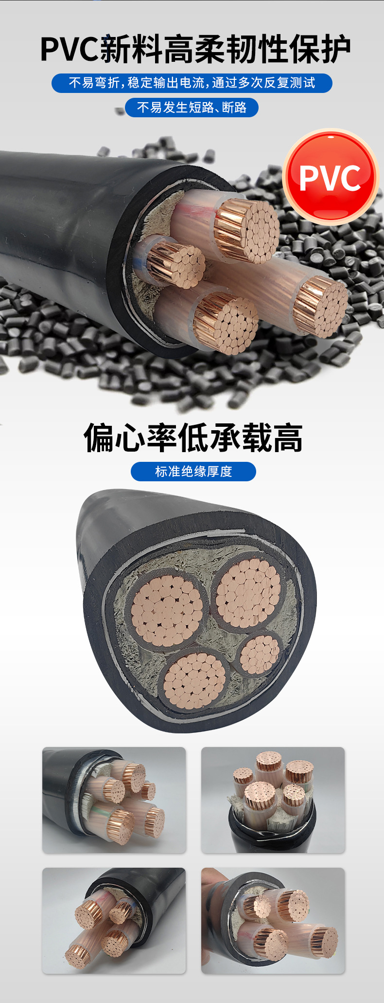 YJV22：聚氯乙烯护套辐照交联聚乙烯绝缘铠装铜芯低压电缆线