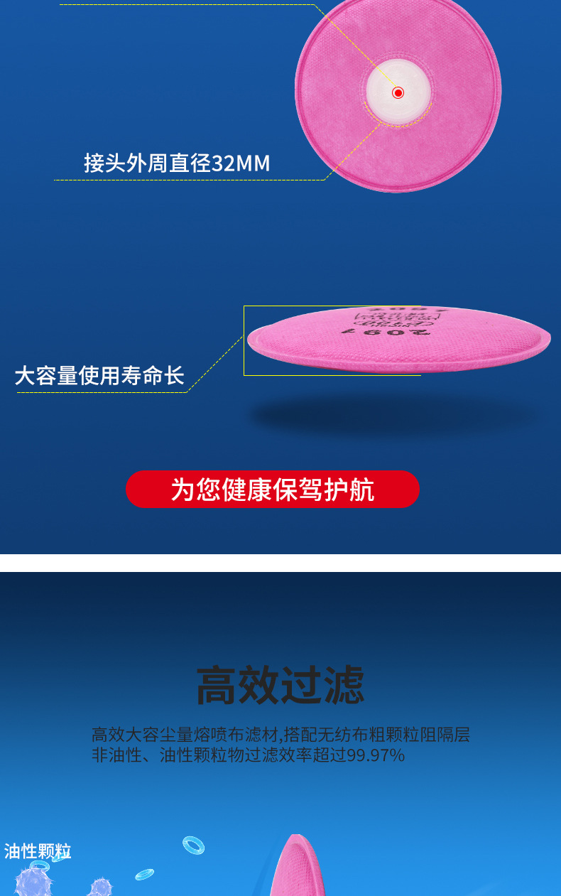 2091防尘过滤棉KP100防护口罩防工业粉尘配6