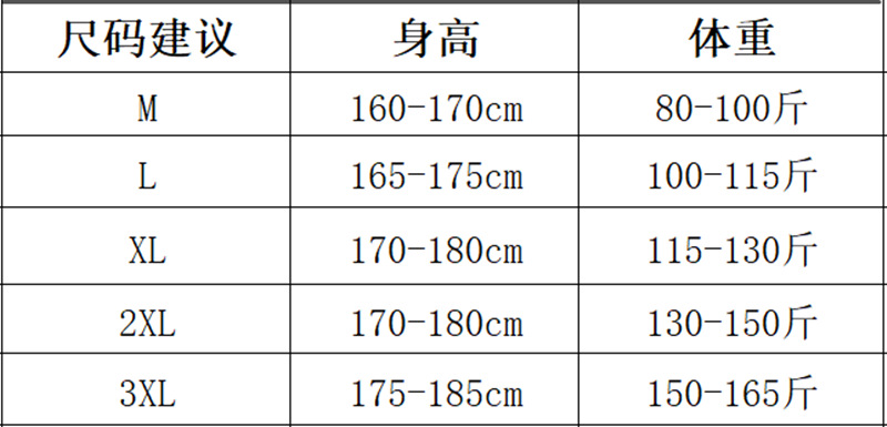 韩版建议表格