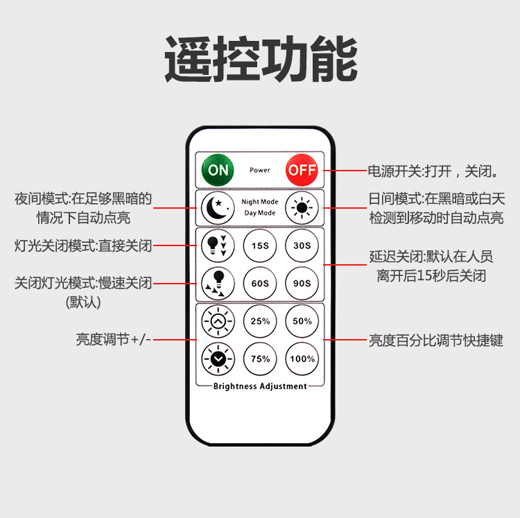 灯条详情_08.jpg