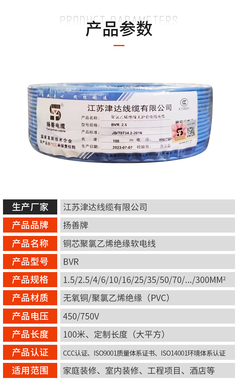 bvr系列