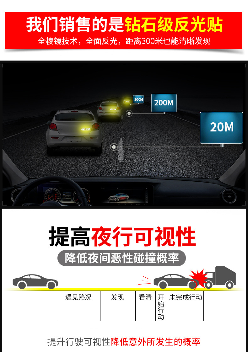 详情-03
