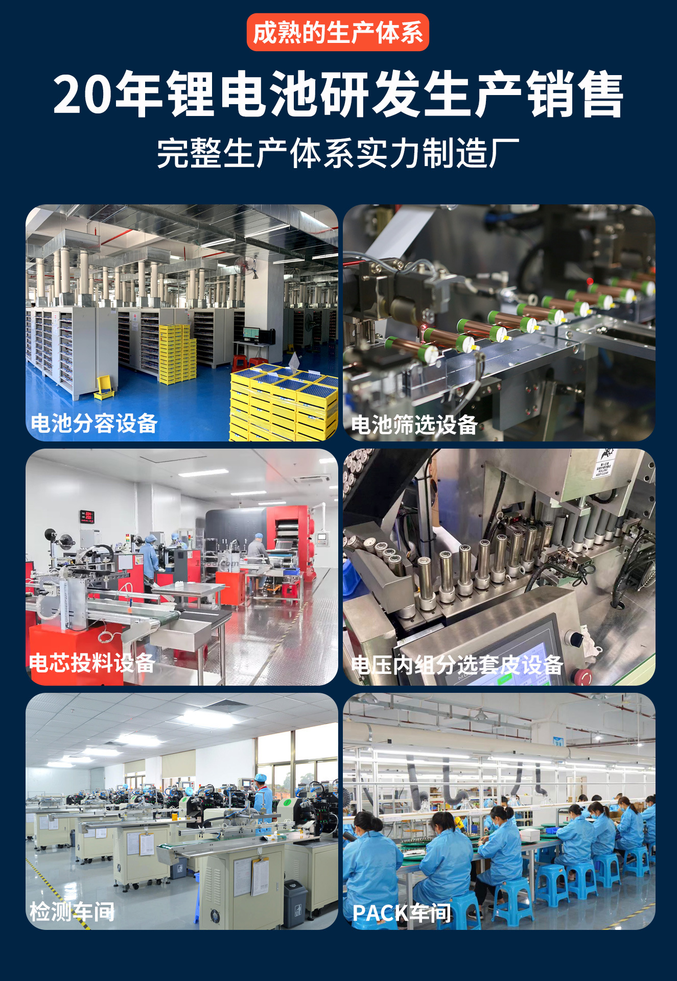 创鑫达详情工厂设备